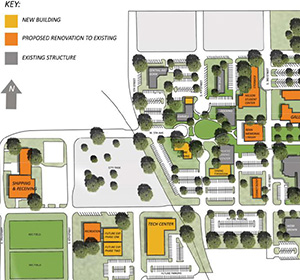 Cowley Co. Comm. College Master Plan